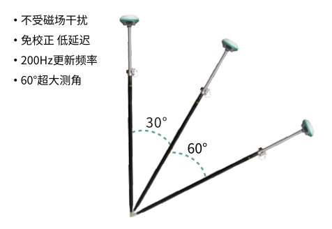 球客岛-专业足球角逐直播实时足球比分数据分析平台