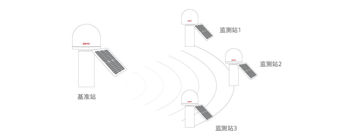 球客岛-专业足球角逐直播实时足球比分数据分析平台