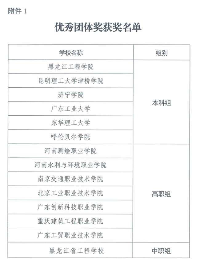 球客岛-专业足球角逐直播实时足球比分数据分析平台