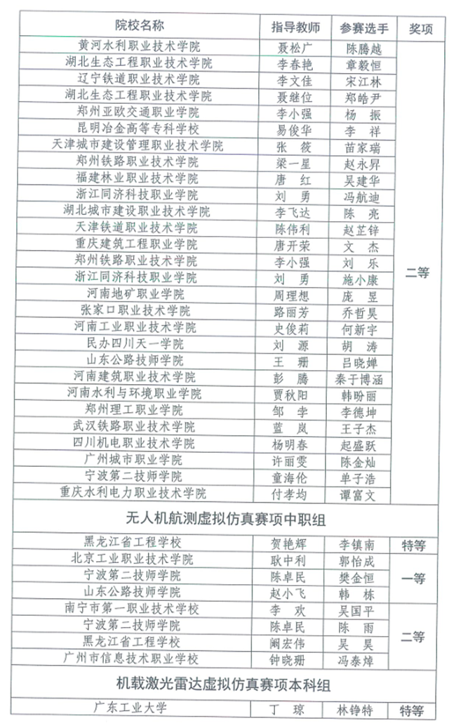 173258715567452e93aed28