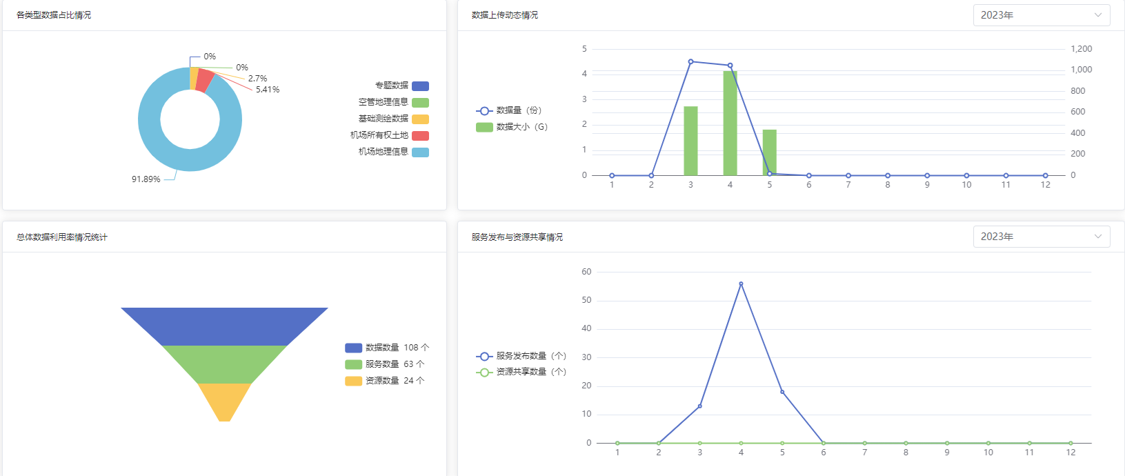 球客岛-专业足球角逐直播实时足球比分数据分析平台