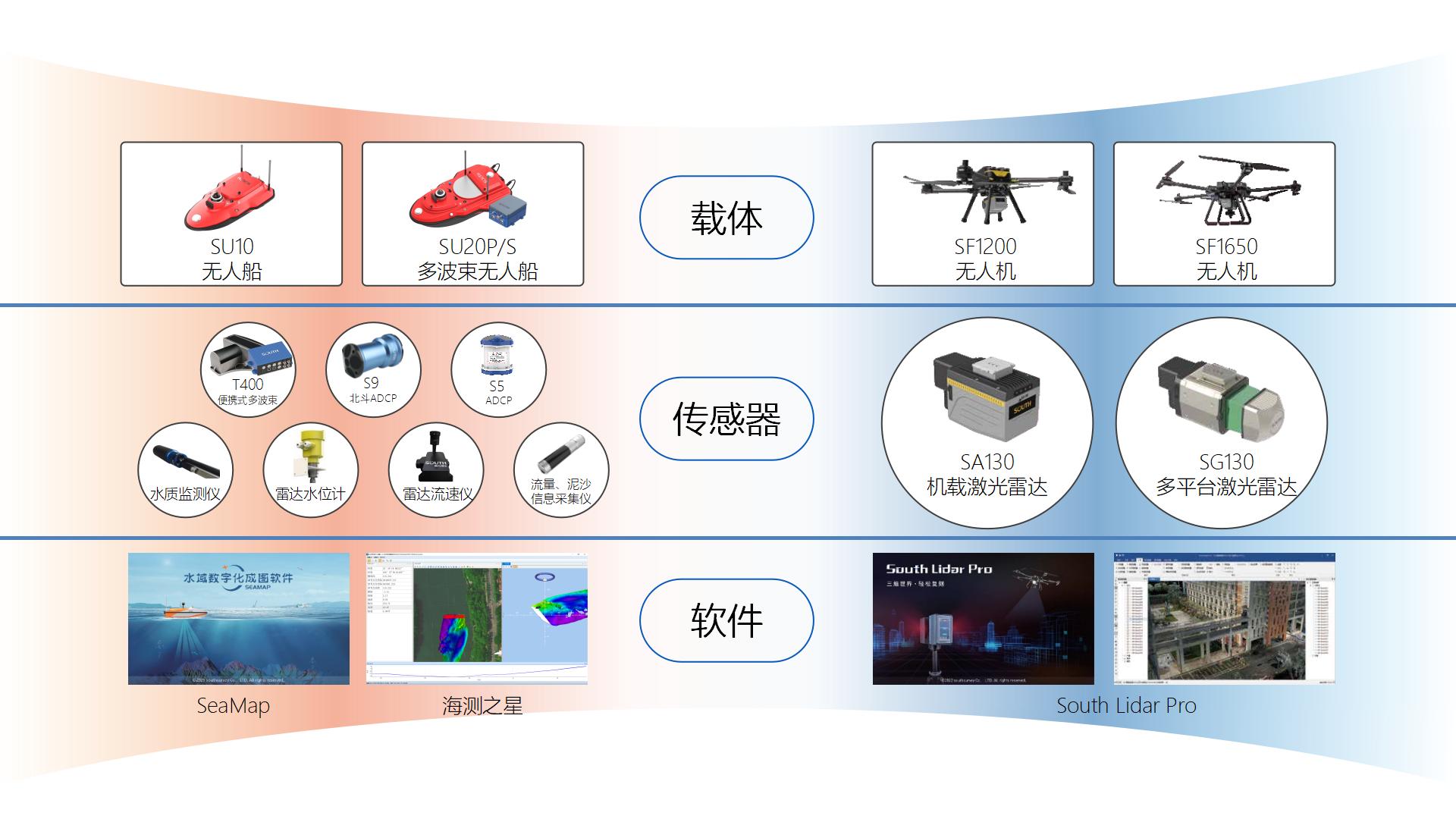球客岛-专业足球角逐直播实时足球比分数据分析平台