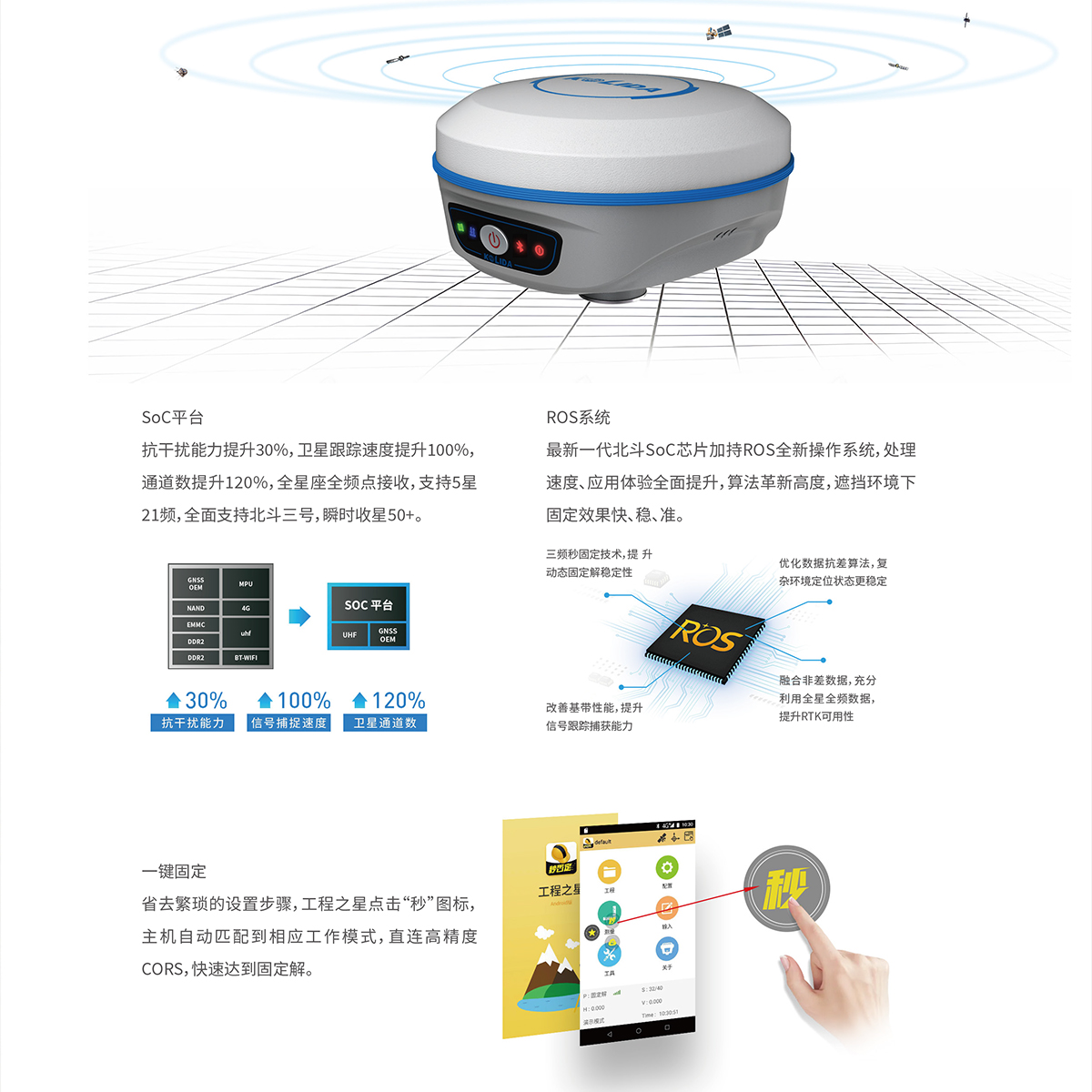 173346789567529ef7ed4dd