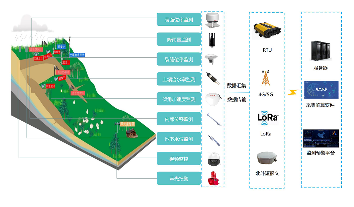 球客岛-专业足球角逐直播实时足球比分数据分析平台