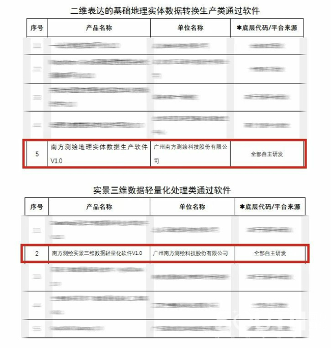 球客岛-专业足球角逐直播实时足球比分数据分析平台