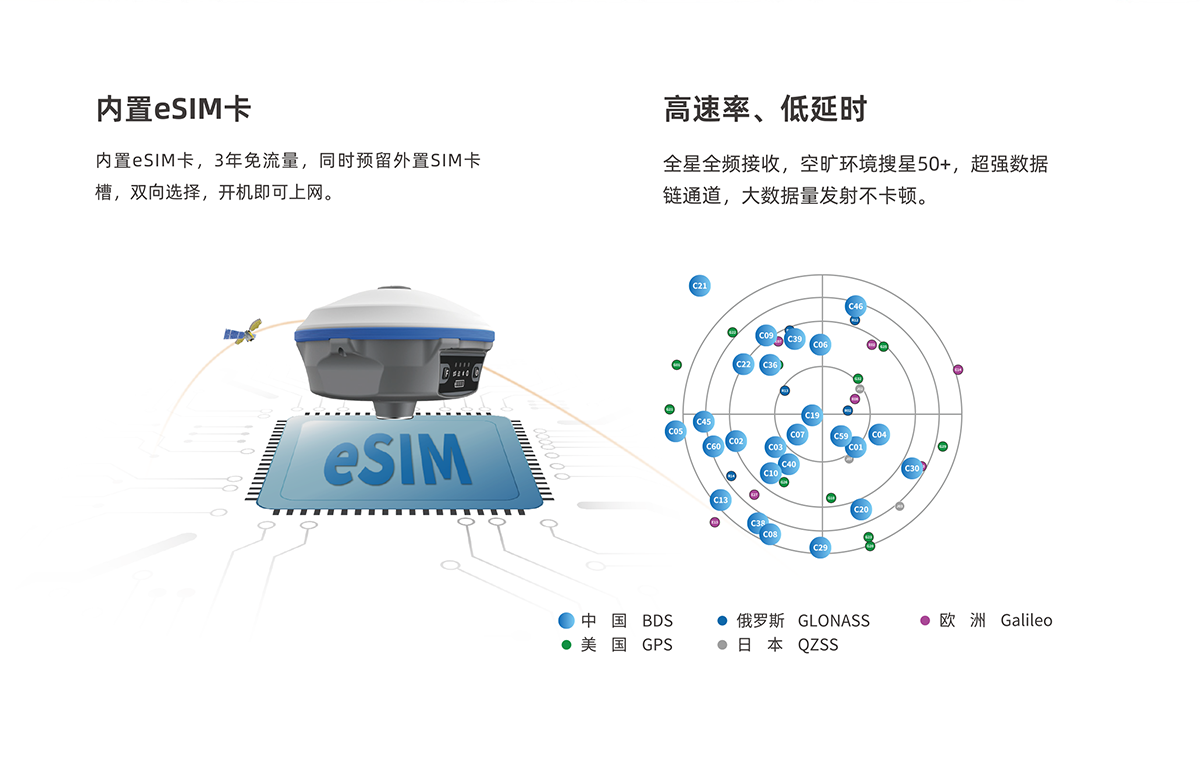 球客岛-专业足球角逐直播实时足球比分数据分析平台