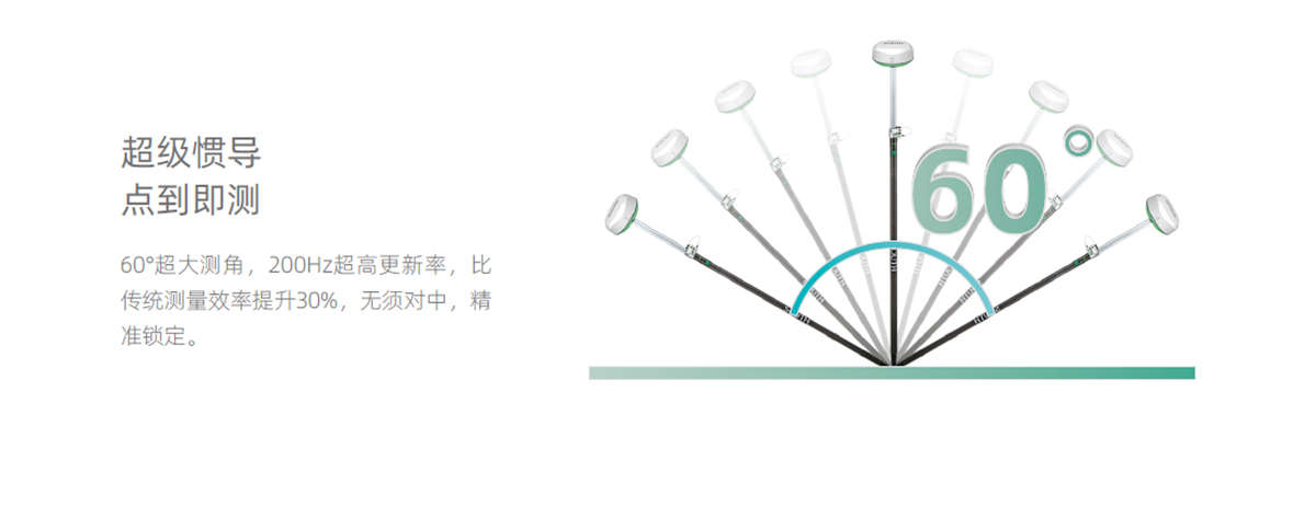 球客岛-专业足球角逐直播实时足球比分数据分析平台