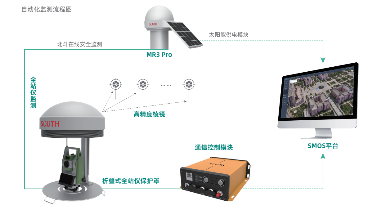 球客岛-专业足球角逐直播实时足球比分数据分析平台