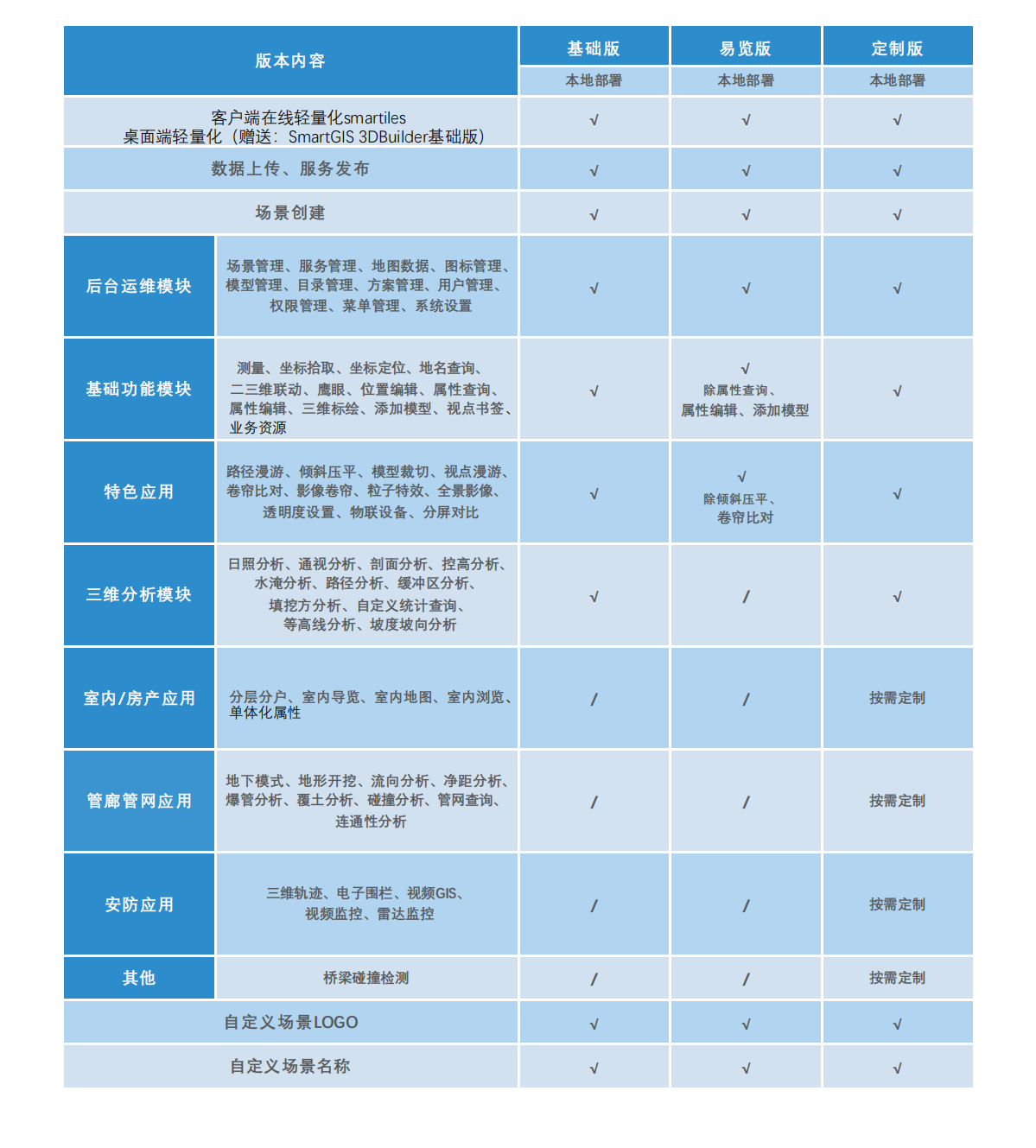 球客岛-专业足球角逐直播实时足球比分数据分析平台