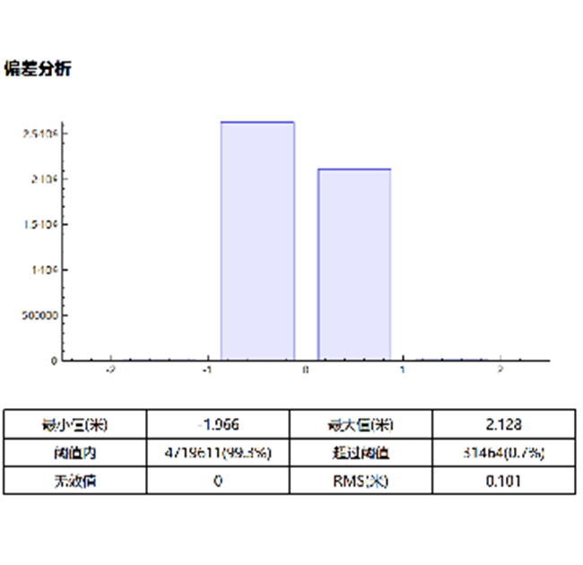 球客岛-专业足球角逐直播实时足球比分数据分析平台
