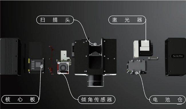 球客岛-专业足球角逐直播实时足球比分数据分析平台