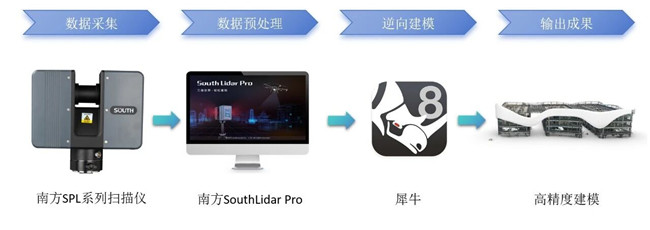球客岛-专业足球角逐直播实时足球比分数据分析平台