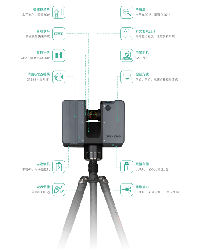 球客岛-专业足球角逐直播实时足球比分数据分析平台