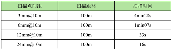 球客岛-专业足球角逐直播实时足球比分数据分析平台