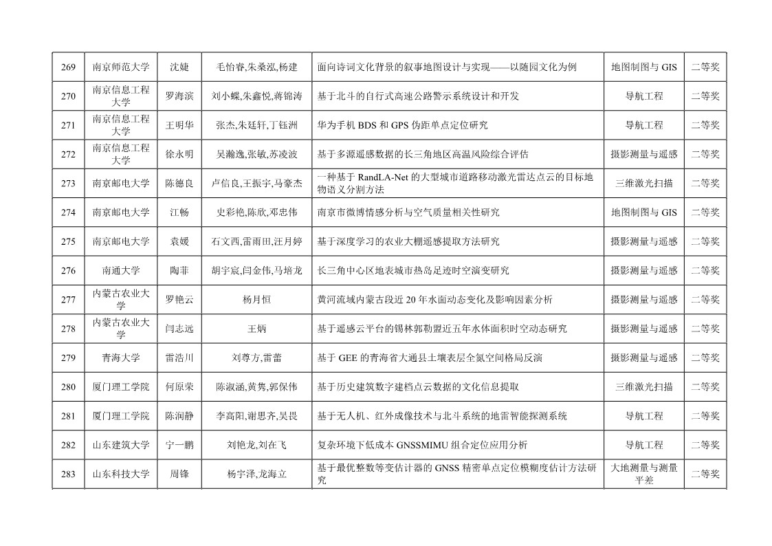 球客岛-专业足球角逐直播实时足球比分数据分析平台