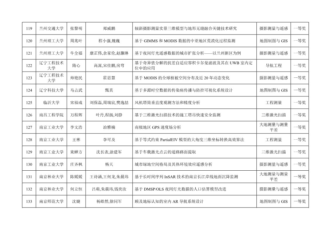 球客岛-专业足球角逐直播实时足球比分数据分析平台