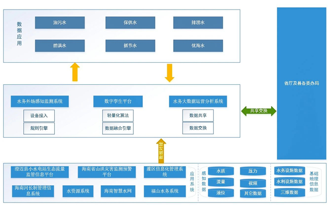 球客岛-专业足球角逐直播实时足球比分数据分析平台