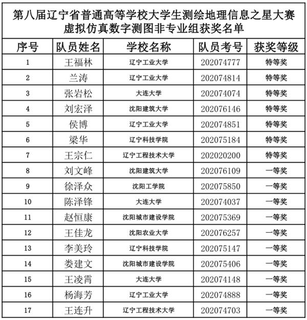 球客岛-专业足球角逐直播实时足球比分数据分析平台