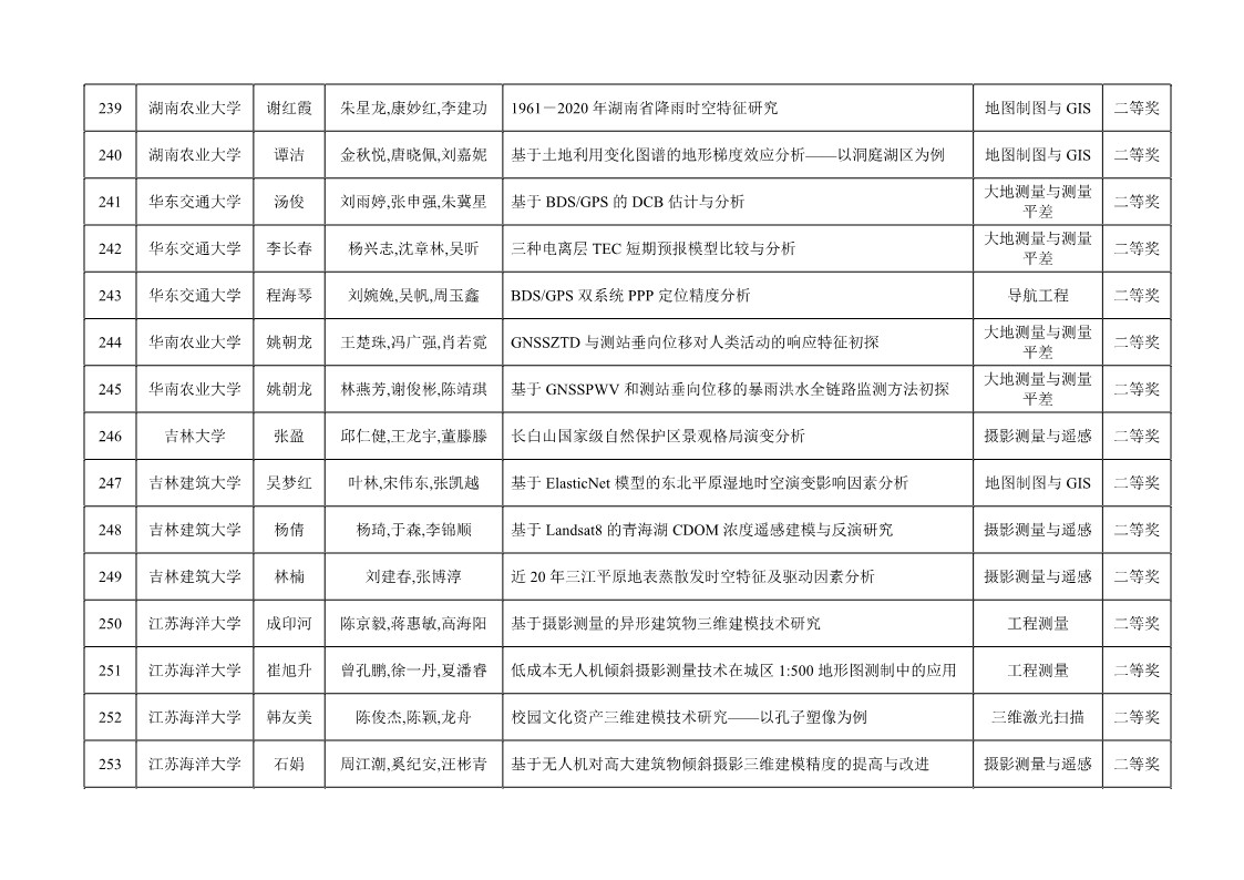 球客岛-专业足球角逐直播实时足球比分数据分析平台