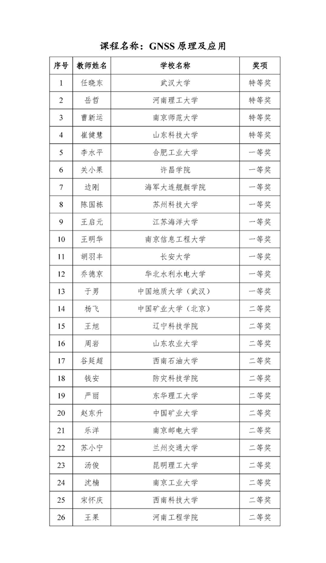 球客岛-专业足球角逐直播实时足球比分数据分析平台