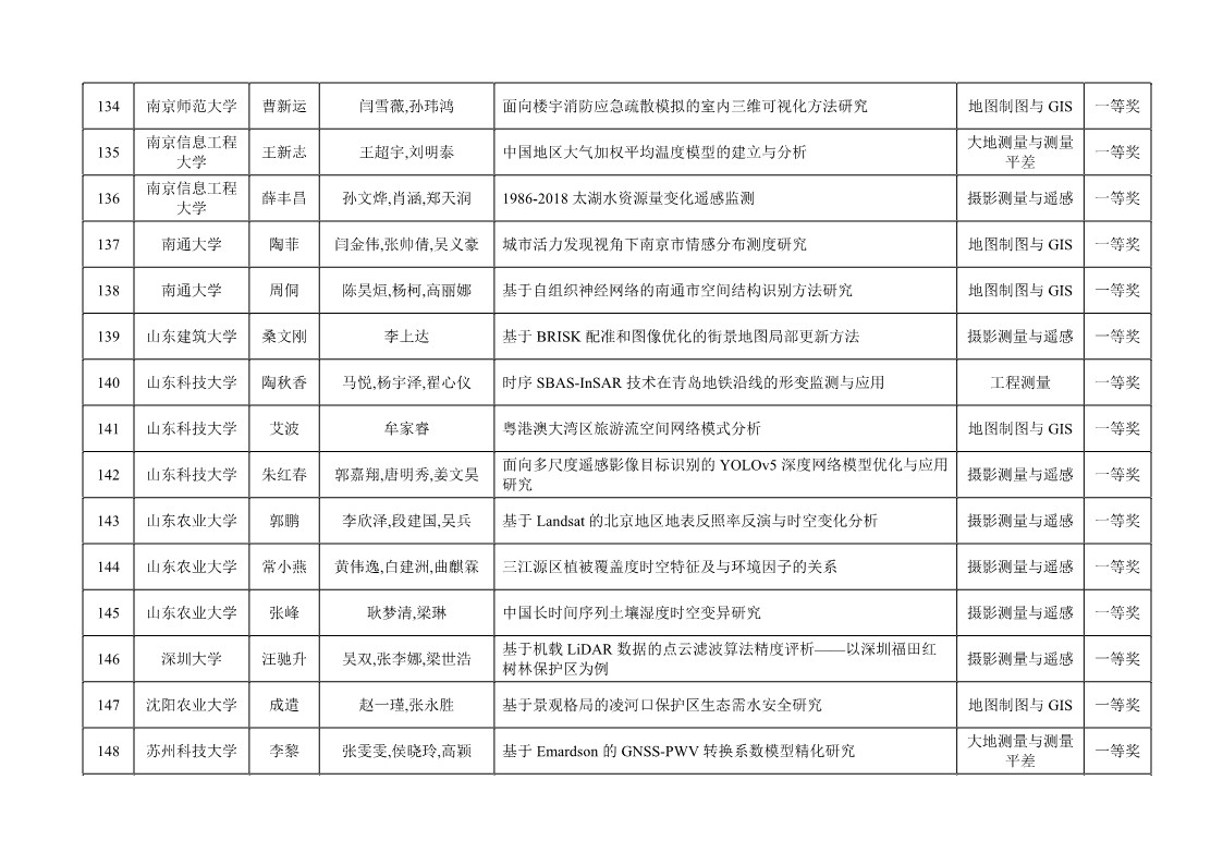 球客岛-专业足球角逐直播实时足球比分数据分析平台
