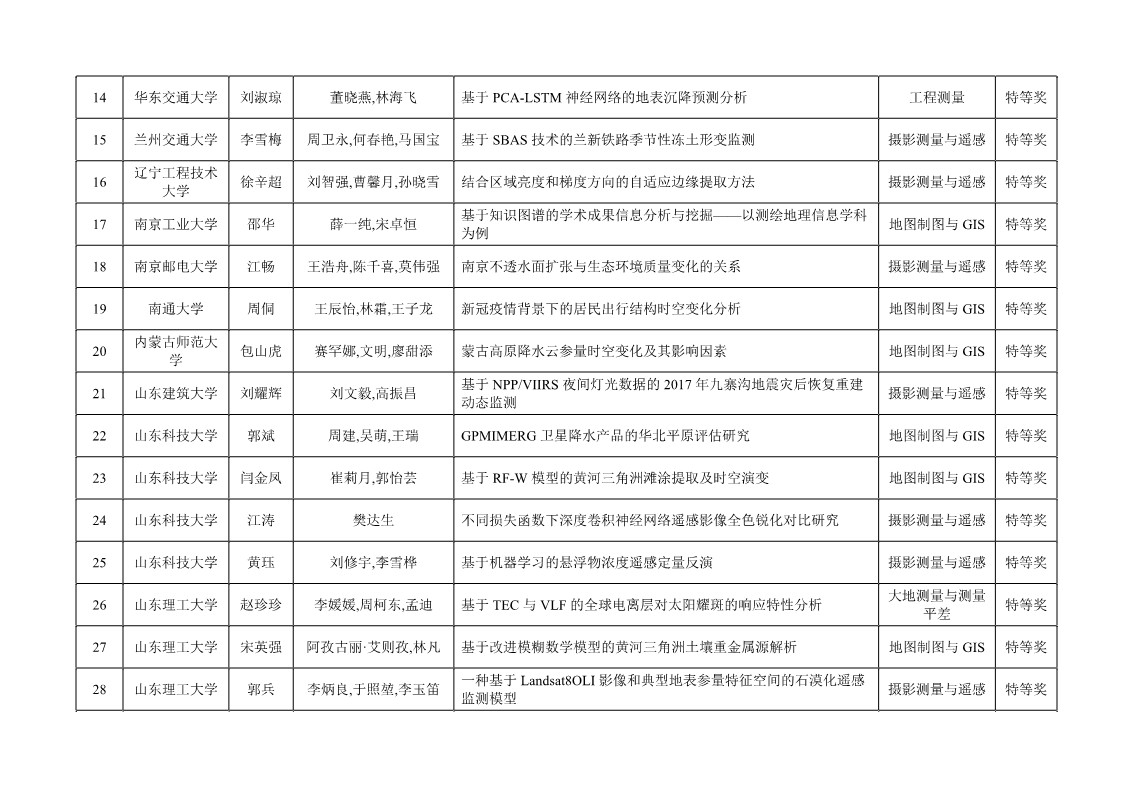 球客岛-专业足球角逐直播实时足球比分数据分析平台
