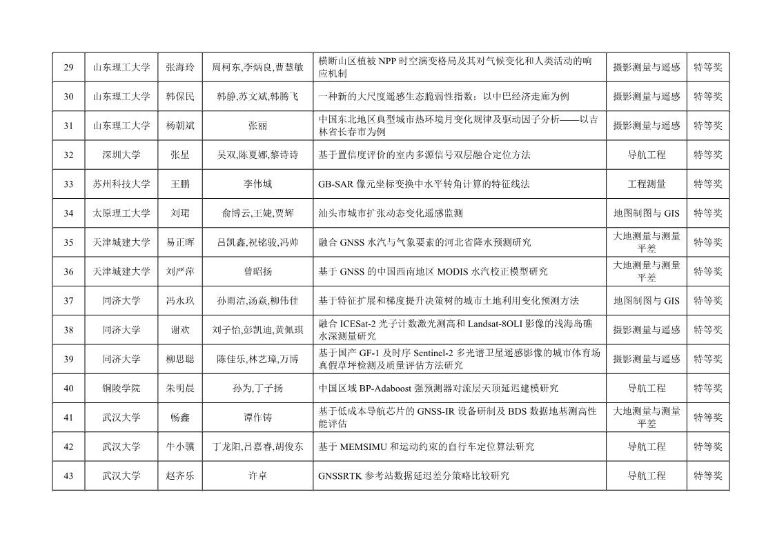 球客岛-专业足球角逐直播实时足球比分数据分析平台