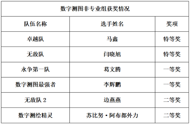 球客岛-专业足球角逐直播实时足球比分数据分析平台
