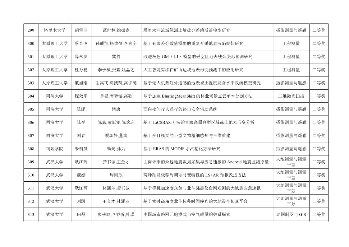 球客岛-专业足球角逐直播实时足球比分数据分析平台