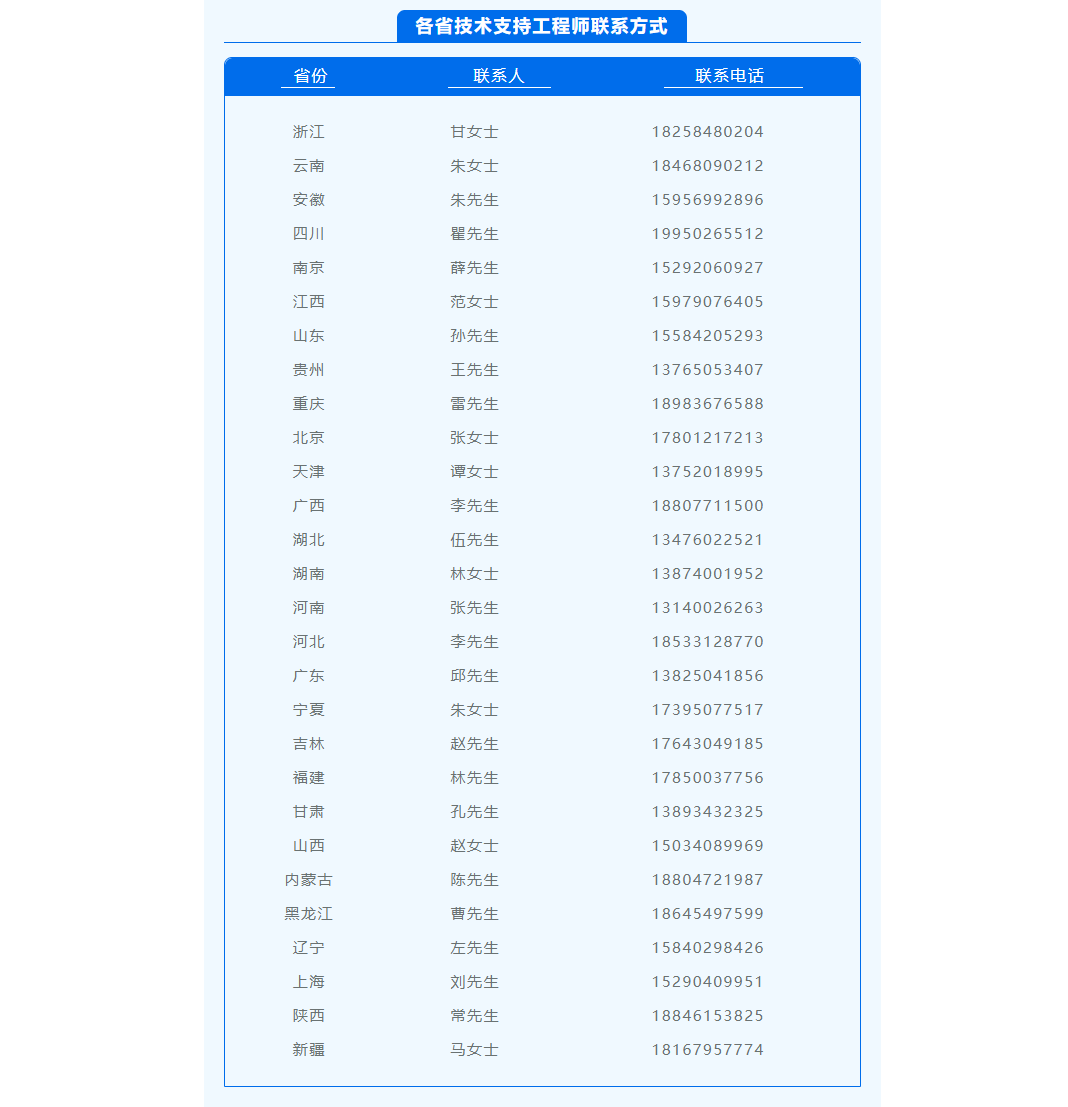 球客岛-专业足球角逐直播实时足球比分数据分析平台