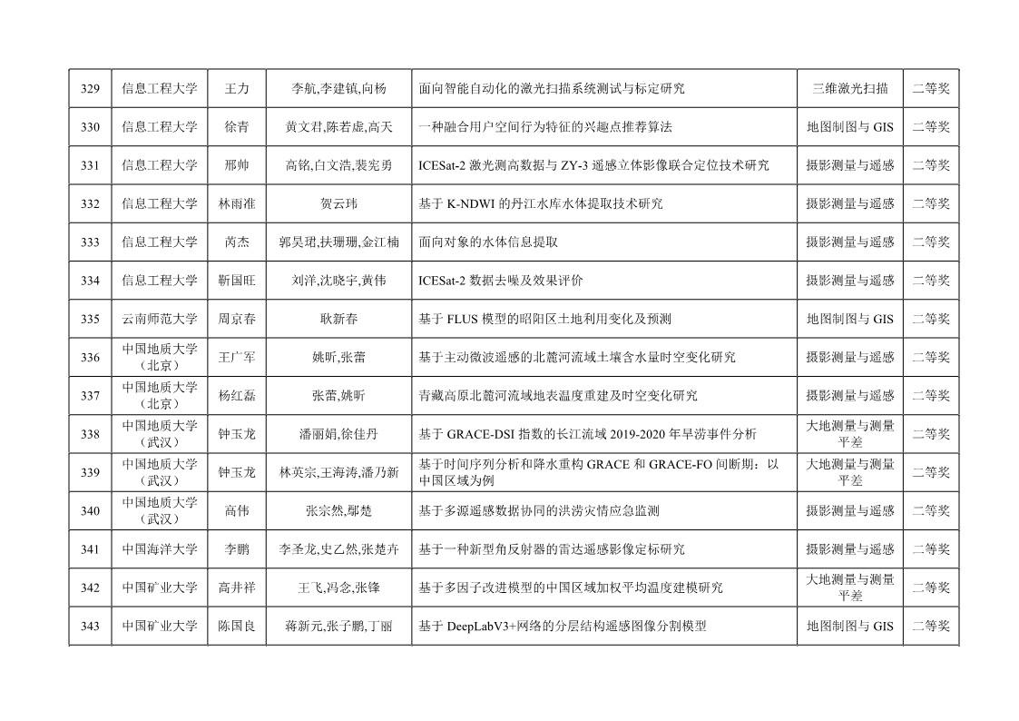 球客岛-专业足球角逐直播实时足球比分数据分析平台