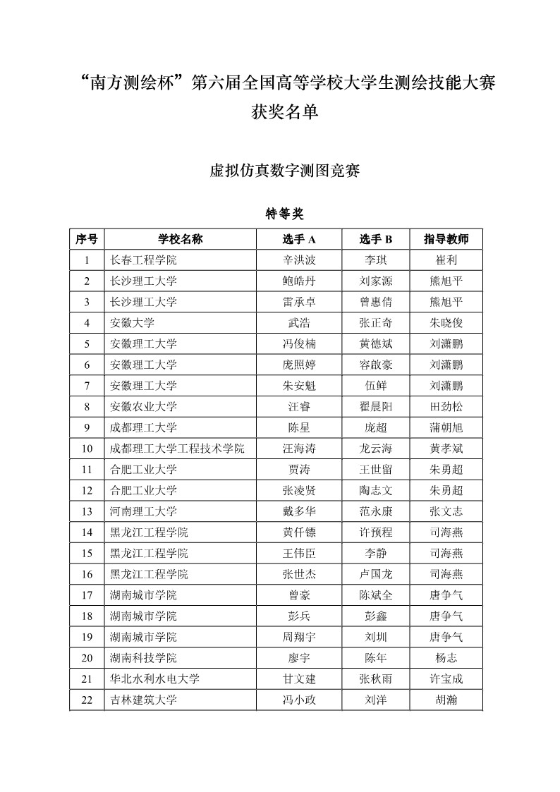球客岛-专业足球角逐直播实时足球比分数据分析平台