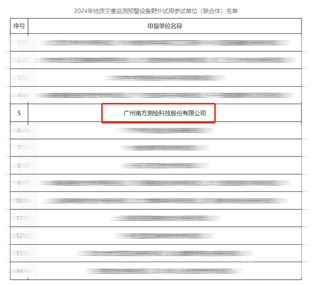 球客岛-专业足球角逐直播实时足球比分数据分析平台