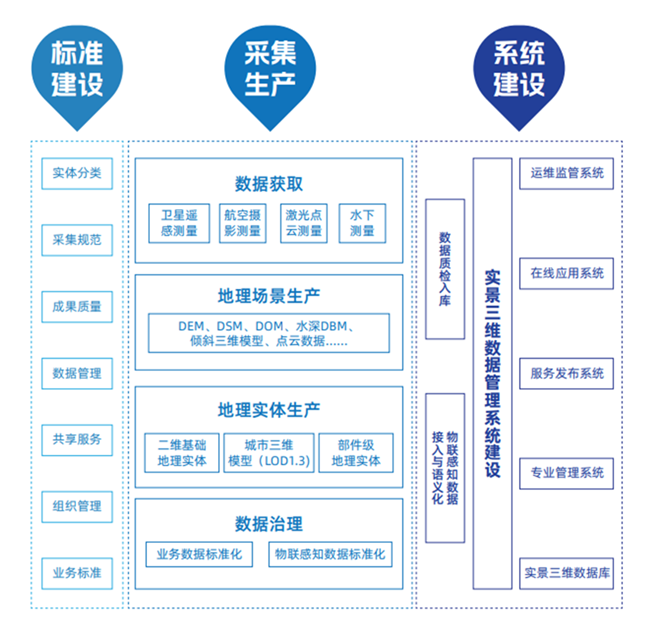 球客岛-专业足球角逐直播实时足球比分数据分析平台