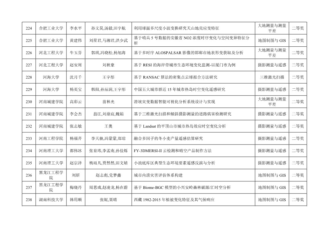 球客岛-专业足球角逐直播实时足球比分数据分析平台