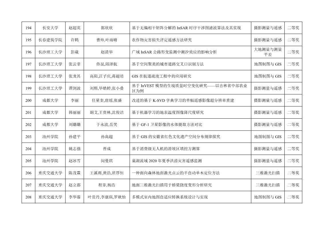 球客岛-专业足球角逐直播实时足球比分数据分析平台