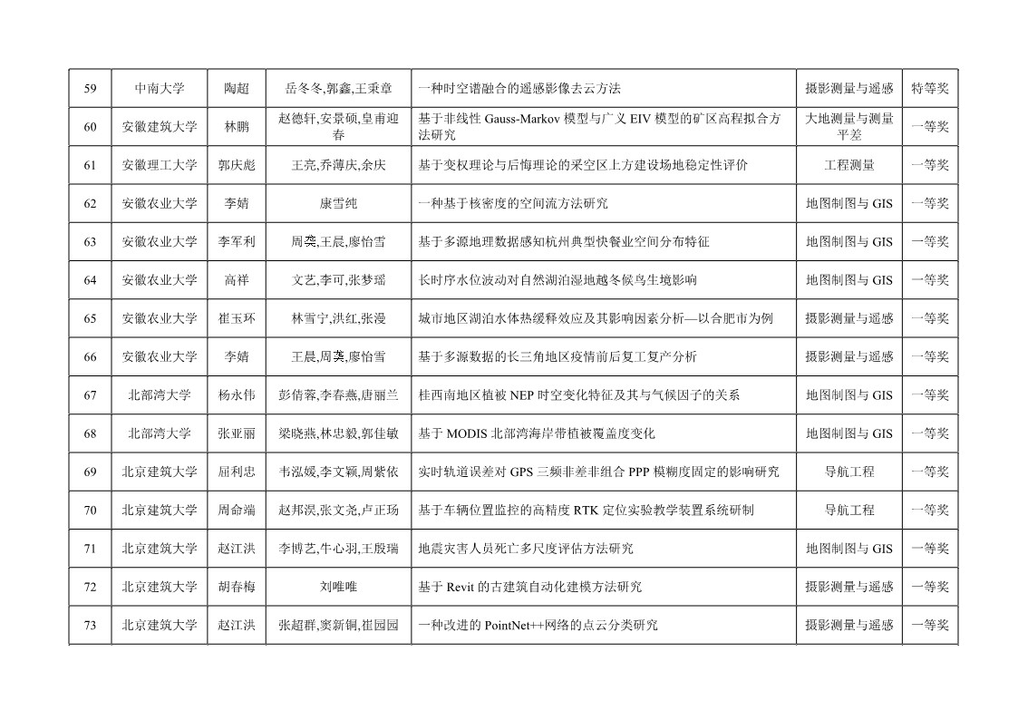 球客岛-专业足球角逐直播实时足球比分数据分析平台