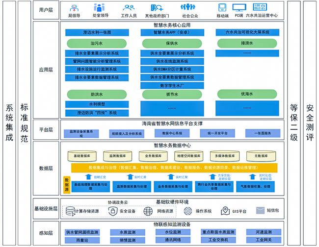 球客岛-专业足球角逐直播实时足球比分数据分析平台