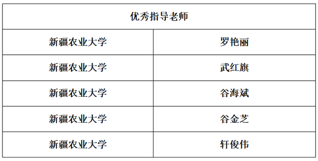 球客岛-专业足球角逐直播实时足球比分数据分析平台