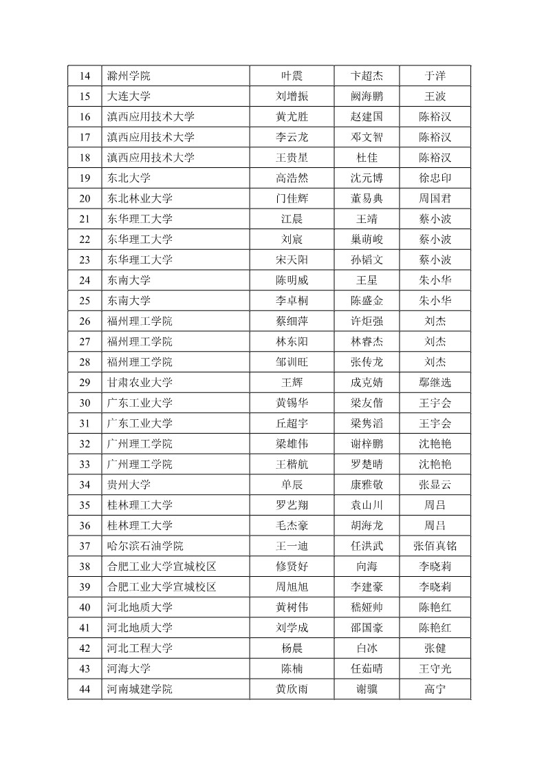 球客岛-专业足球角逐直播实时足球比分数据分析平台