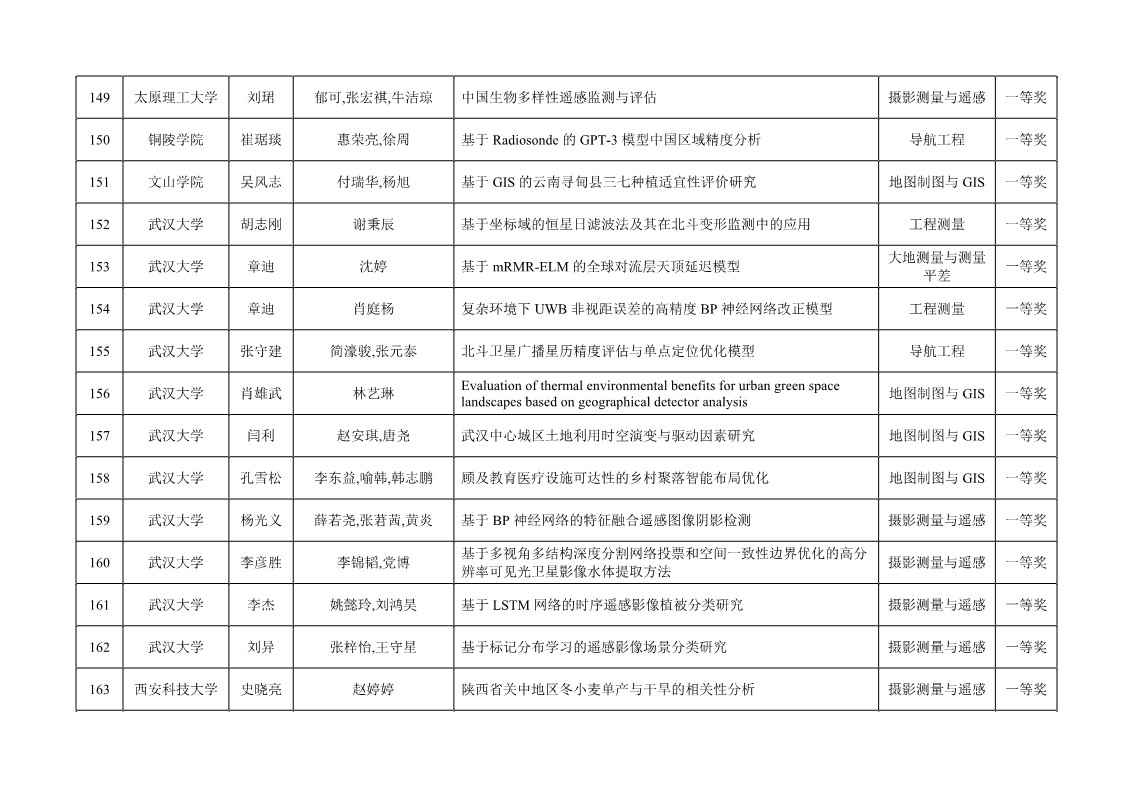 球客岛-专业足球角逐直播实时足球比分数据分析平台