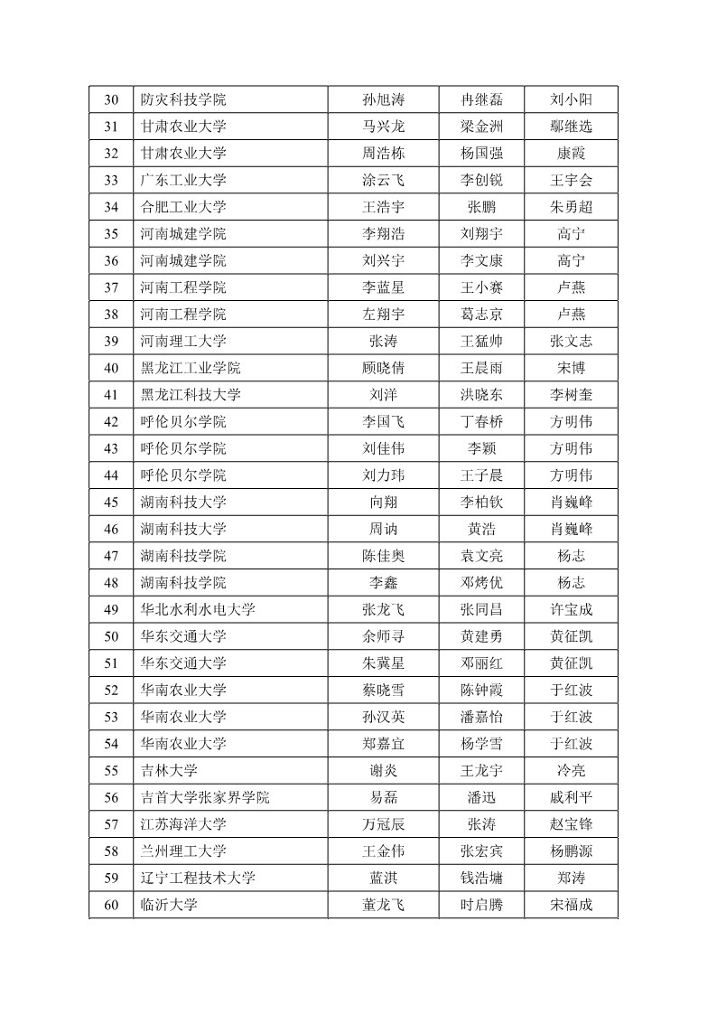 球客岛-专业足球角逐直播实时足球比分数据分析平台