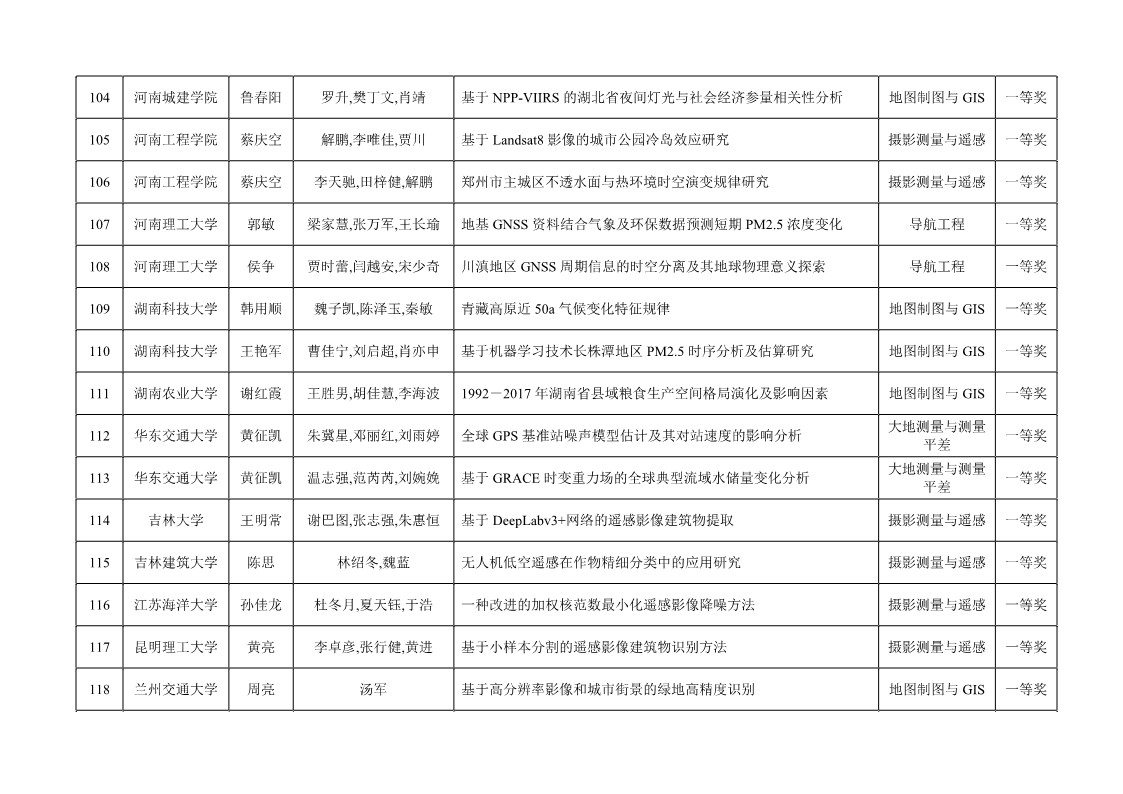 球客岛-专业足球角逐直播实时足球比分数据分析平台