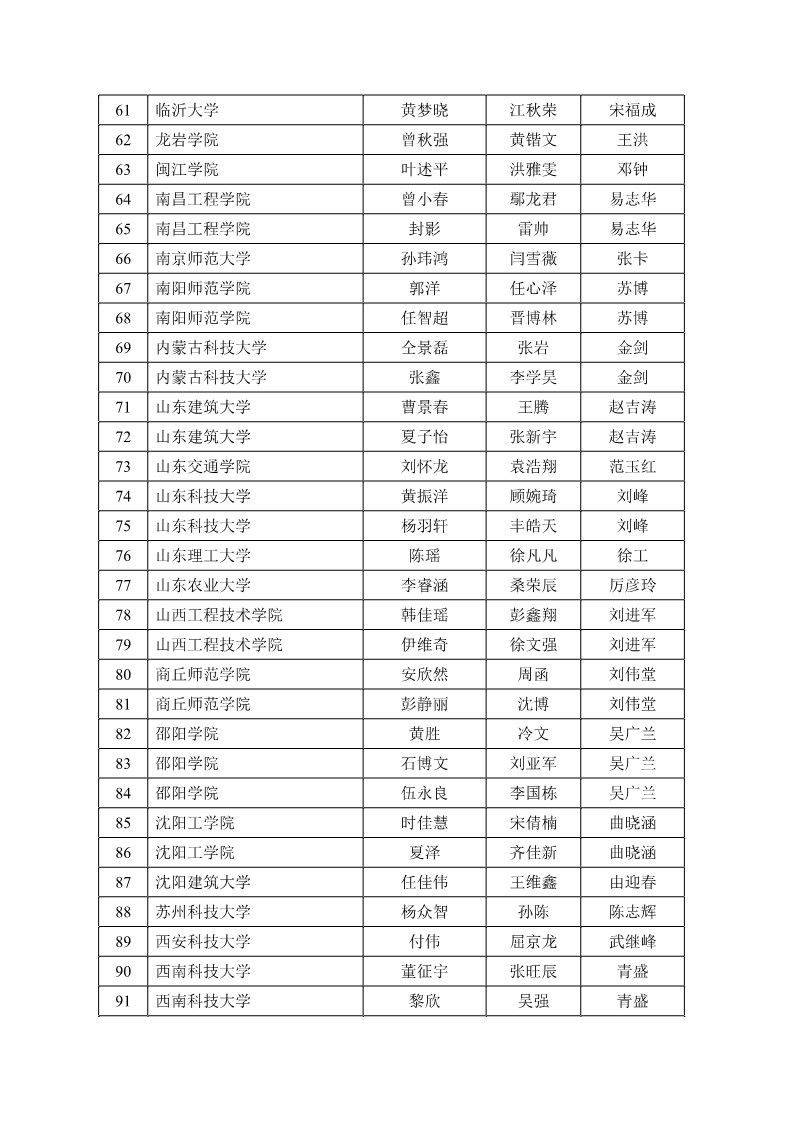 球客岛-专业足球角逐直播实时足球比分数据分析平台