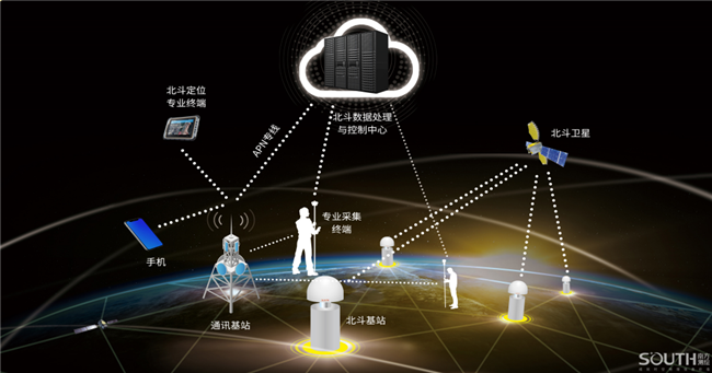 球客岛-专业足球角逐直播实时足球比分数据分析平台