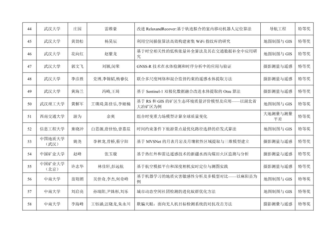 球客岛-专业足球角逐直播实时足球比分数据分析平台