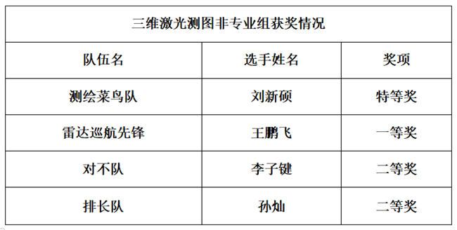 球客岛-专业足球角逐直播实时足球比分数据分析平台