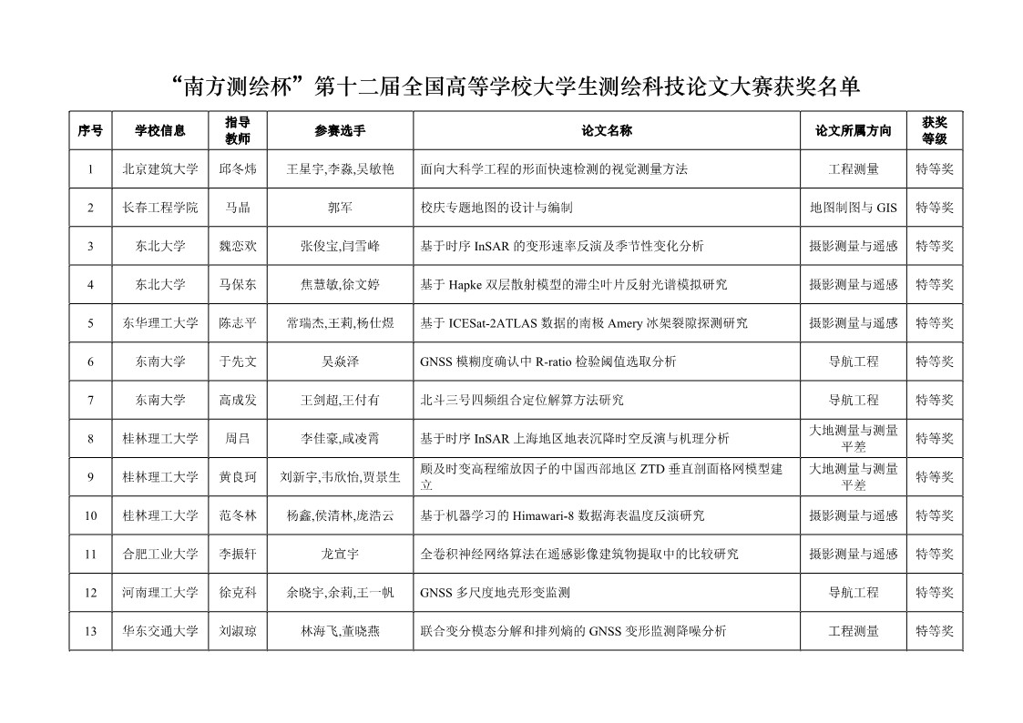 球客岛-专业足球角逐直播实时足球比分数据分析平台