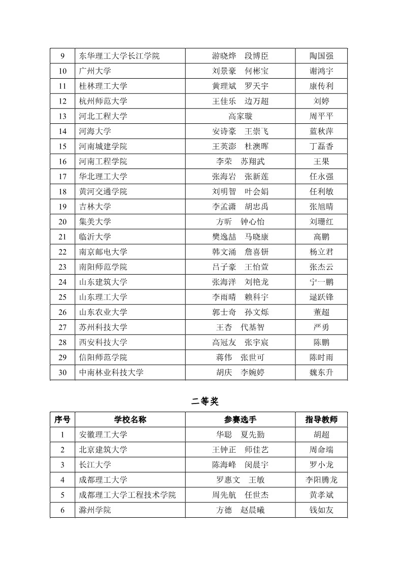 球客岛-专业足球角逐直播实时足球比分数据分析平台