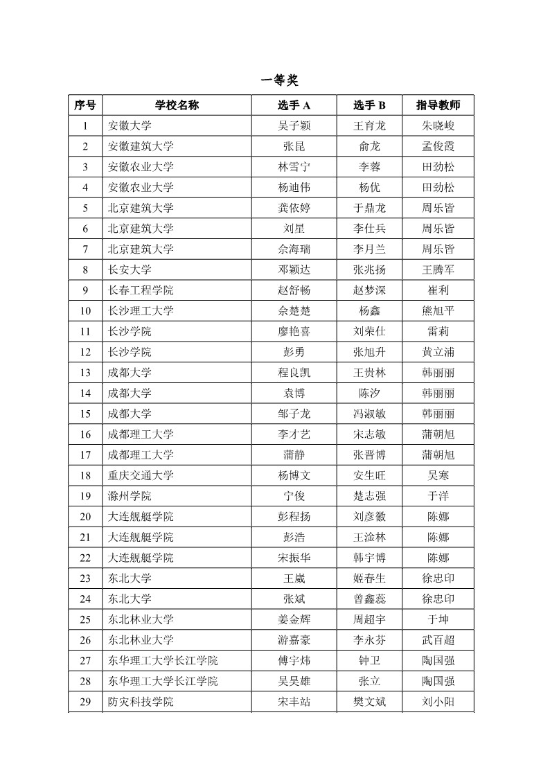 球客岛-专业足球角逐直播实时足球比分数据分析平台